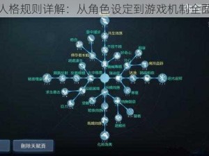 第五人格规则详解：从角色设定到游戏机制全面解析