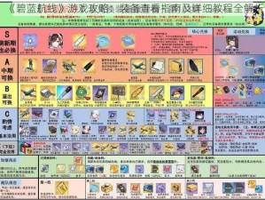 《碧蓝航线》游戏攻略：装备查看指南及详细教程全解析