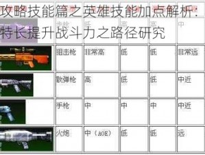 二战攻略技能篇之英雄技能加点解析：掌握角色特长提升战斗力之路径研究