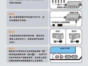 国产涩频放大器主要型号的性能和特点