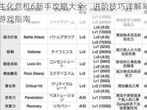 生化危机6新手攻略大全：进阶技巧详解与游戏指南