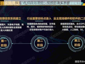 探究 VR 成品站源码：视频的真实来源