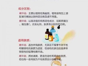 一区二区三区国产精华液的区别在于功效与适用肤质不同