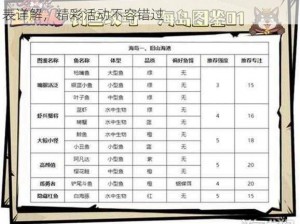 王者猎人最新限时活动顺序一览表：最新活动时间表详解，精彩活动不容错过