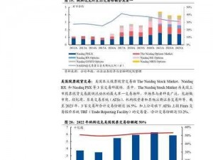 免费看行情的网站，提供专业及时的金融市场数据