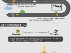 WINDOWS18一19，带来更强大的功能和更好的用户体验