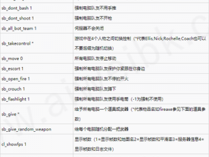 《求生之路2》控制台命令详解与操作指南：解锁特殊功能，开启生存新篇章