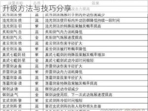 剑侠情缘2剑歌行头衔升级攻略详解：头衔升级方法与技巧分享