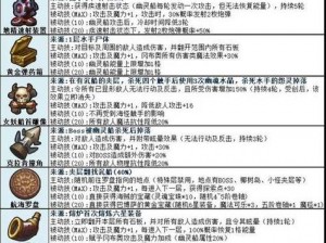 不思议迷宫试炼时装获取攻略：详解获得试炼时装的多种方法介绍