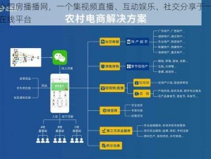 开心四房播播网，一个集视频直播、互动娱乐、社交分享于一体的在线平台