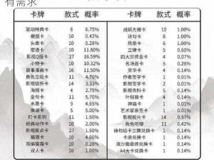 功能强大的国产一卡 2 卡 3 卡 4，满足你所有需求