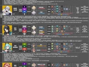 深空之眼哈迪斯钥从选择指南：攻略详解与最佳配置推荐