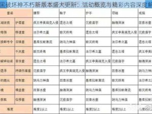 暗黑破坏神不朽新版本盛大更新：活动概览与精彩内容深度解析