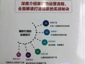 圈揍风潮背后的画圈秘密：一次创新操作技术的预览体验