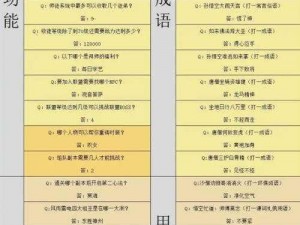 2022年造梦西游4元宵节盛宴：破译灯谜答案，共享欢乐时光——以元宵之梦为主题的奇妙冒险之旅