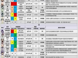 原神2.5版本全新更新内容全面解析：角色武器与机制调整汇总报告