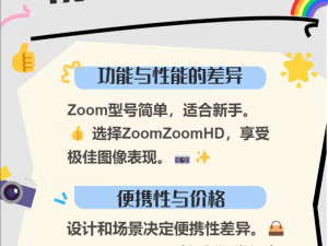 ZOOM 与 ZOOMHD 性能比较：视频会议的绝佳选择