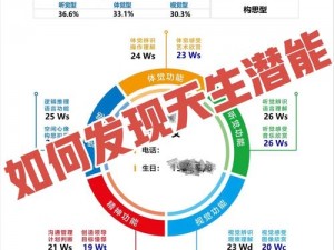 侠客高周目武学天赋解析：深度探讨六脉玩法与天赋配置策略