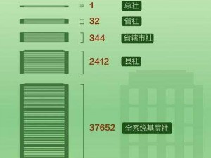 精品乱码卡 1 卡 2 卡 3 免费：免费畅享精彩内容