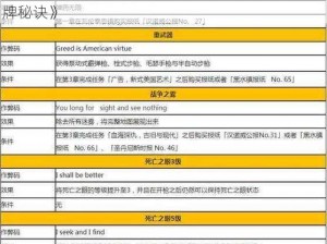 《荒野大镖客2：赌徒挑战4全攻略，轻松掌握赢牌秘诀》