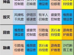 暗黑破坏神不朽：轻松搞定日常任务全攻略