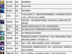 《解析土花土弓强势，〈坎公骑冠剑〉刷初始攻略推荐》