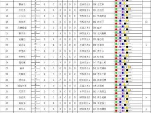 《大航海探险物语》宠物完美搭配指南与孵化攻略详解