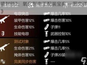 《全境封锁2：氧化剂电工配装宝典——图文详解与推荐》