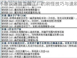 关于不思议迷宫血腥工厂的刷怪技巧与速刷攻略