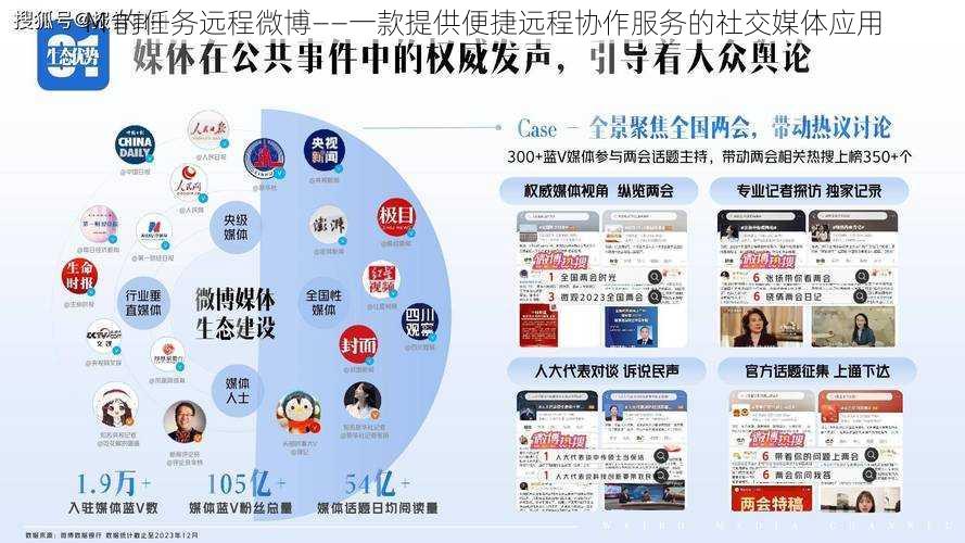 M 的任务远程微博——一款提供便捷远程协作服务的社交媒体应用