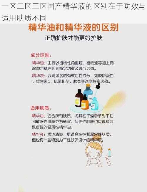 一区二区三区国产精华液的区别在于功效与适用肤质不同