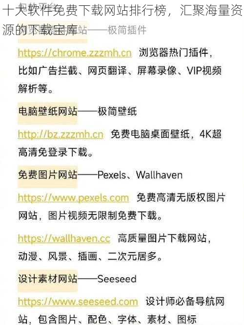 十大软件免费下载网站排行榜，汇聚海量资源的下载宝库