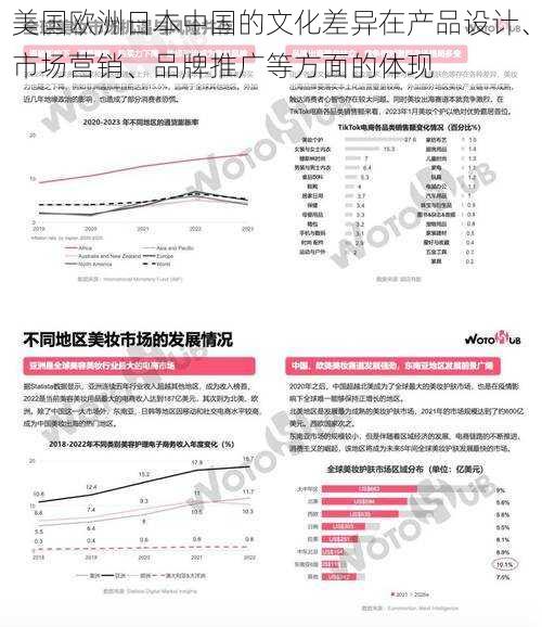 美国欧洲日本中国的文化差异在产品设计、市场营销、品牌推广等方面的体现