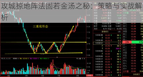 攻城掠地阵法固若金汤之秘：策略与实战解析