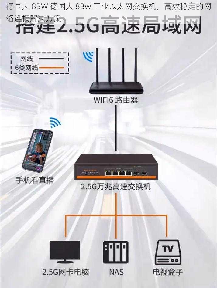 德国大 8BW 德国大 8Bw 工业以太网交换机，高效稳定的网络连接解决方案