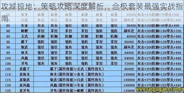 攻城掠地：策略攻略深度解析，合极套装最强实战指南