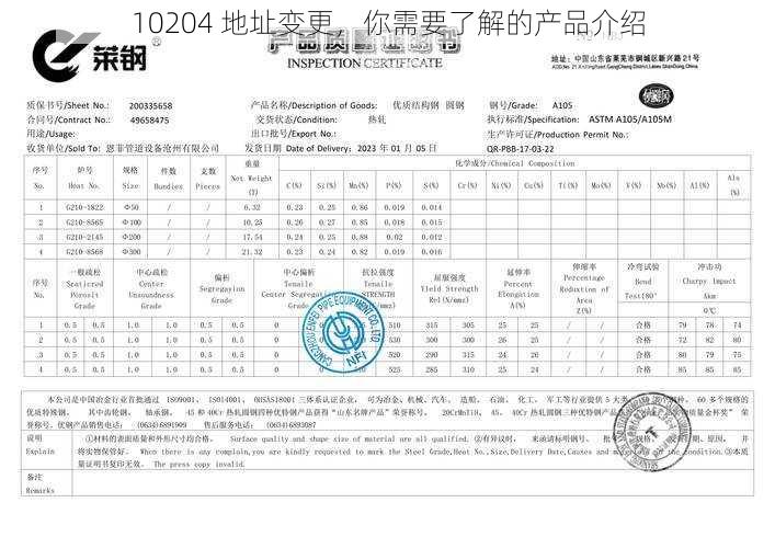 10204 地址变更，你需要了解的产品介绍