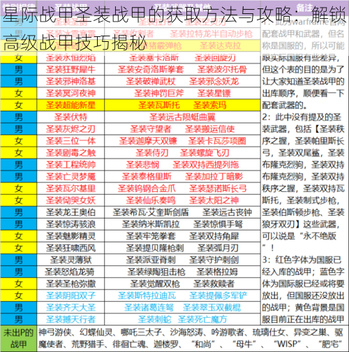 星际战甲圣装战甲的获取方法与攻略：解锁高级战甲技巧揭秘