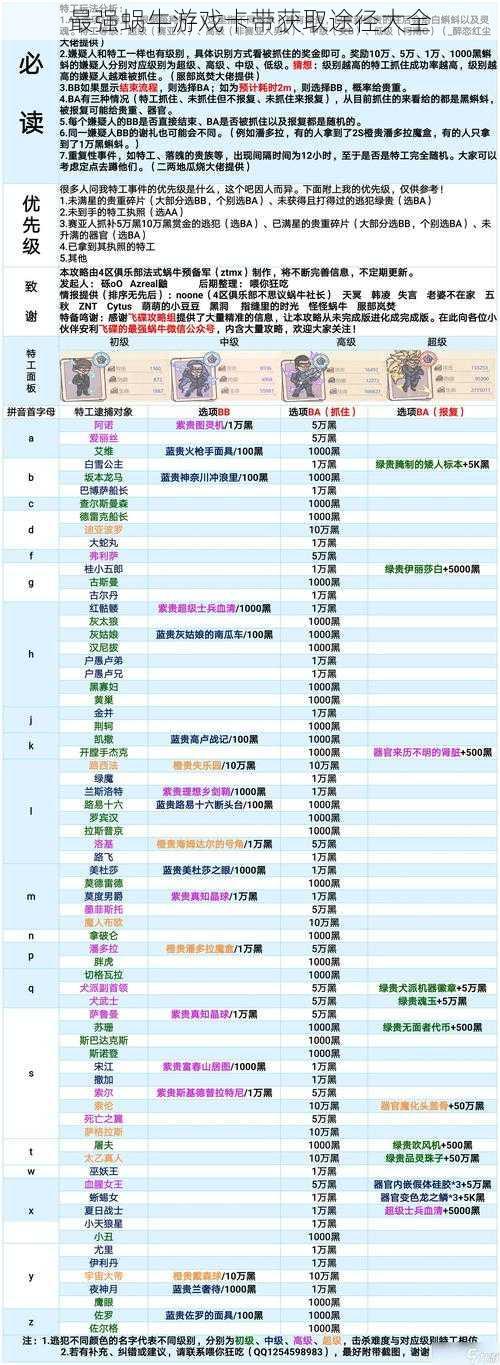 最强蜗牛游戏卡带获取途径大全