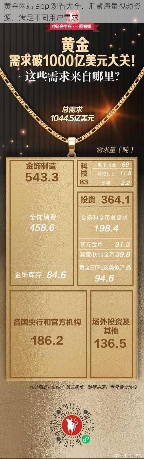 黄金网站 app 观看大全，汇聚海量视频资源，满足不同用户需求