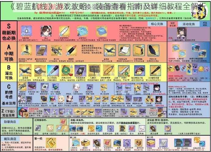 《碧蓝航线》游戏攻略：装备查看指南及详细教程全解析