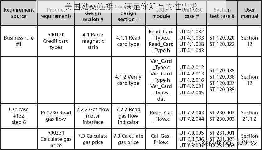 美国泑交连接——满足你所有的性需求