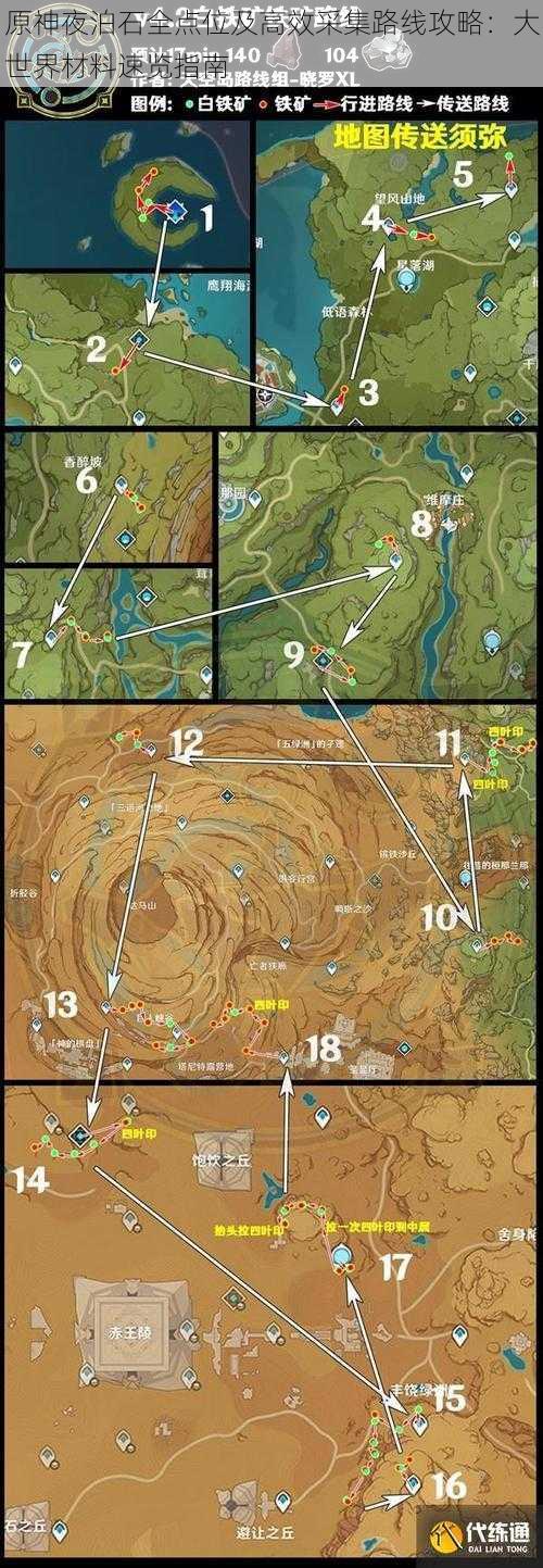 原神夜泊石全点位及高效采集路线攻略：大世界材料速览指南