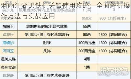 烟雨江湖黑铁机关臂使用攻略：全面解析操作方法与实战应用