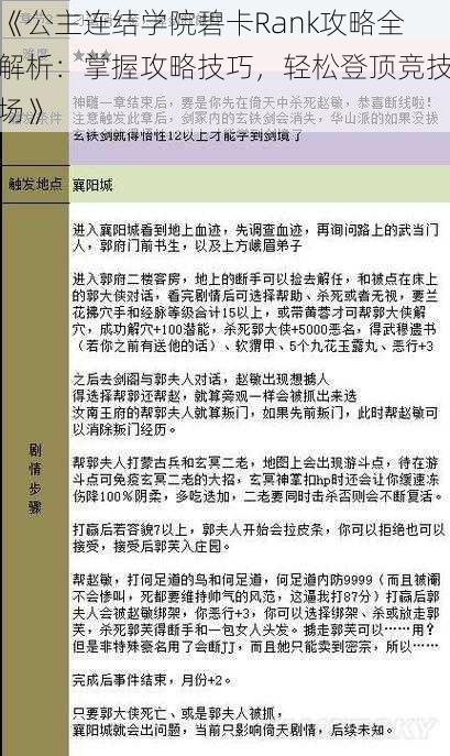 《公主连结学院碧卡Rank攻略全解析：掌握攻略技巧，轻松登顶竞技场》