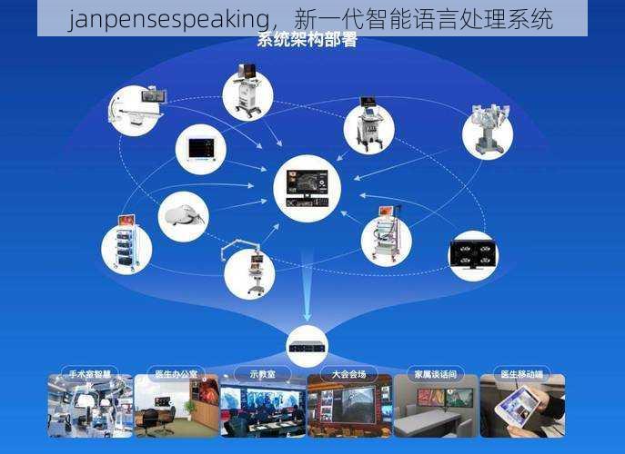 janpensespeaking，新一代智能语言处理系统