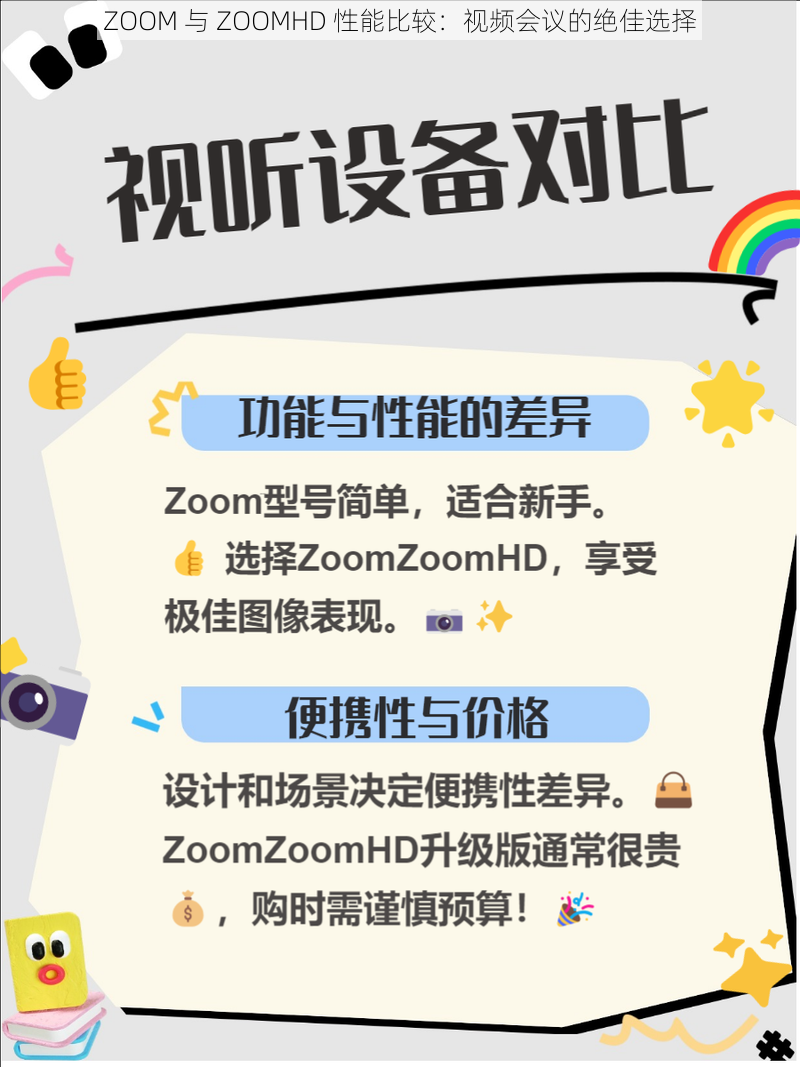 ZOOM 与 ZOOMHD 性能比较：视频会议的绝佳选择