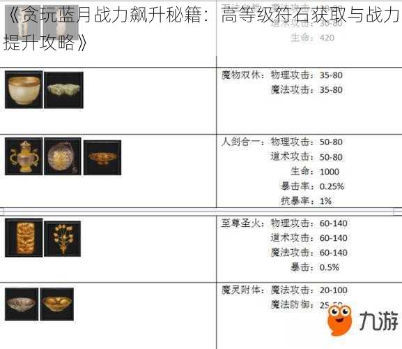 《贪玩蓝月战力飙升秘籍：高等级符石获取与战力提升攻略》