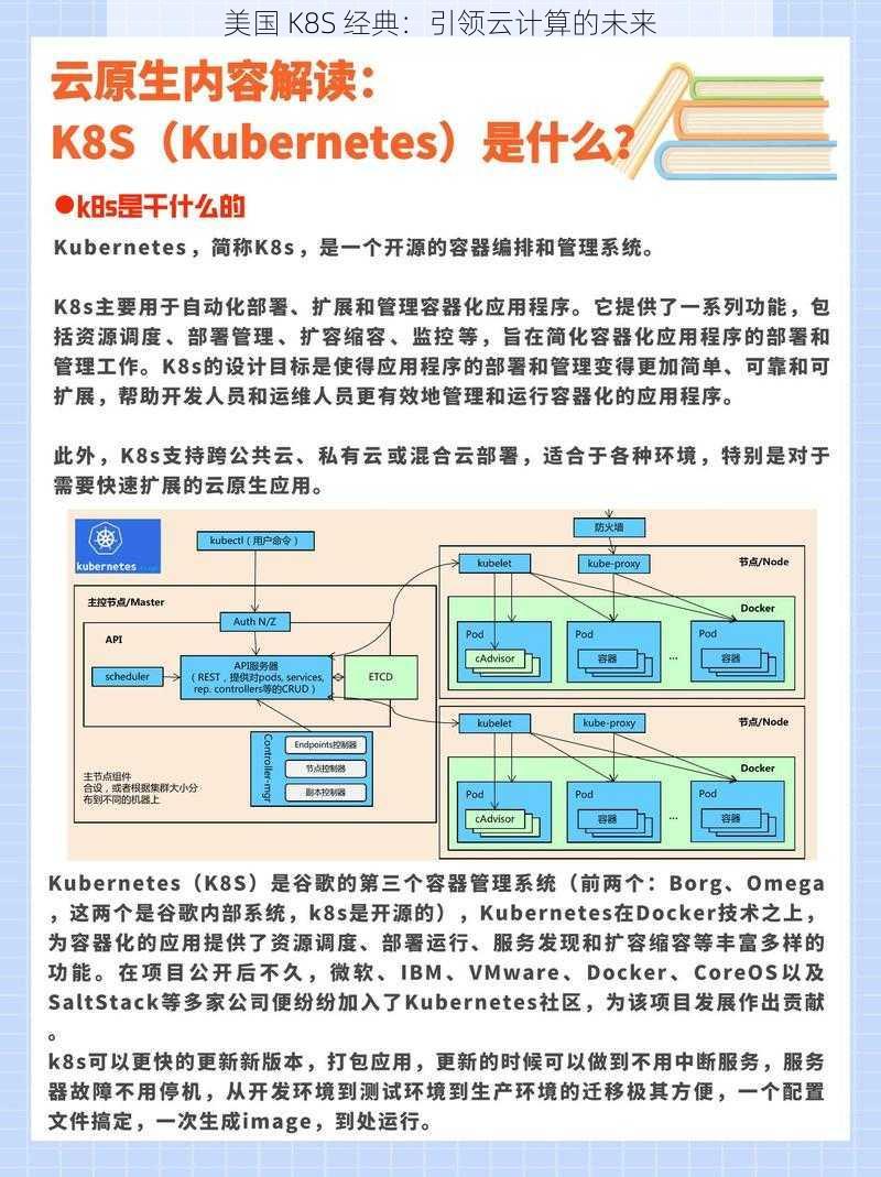 美国 K8S 经典：引领云计算的未来