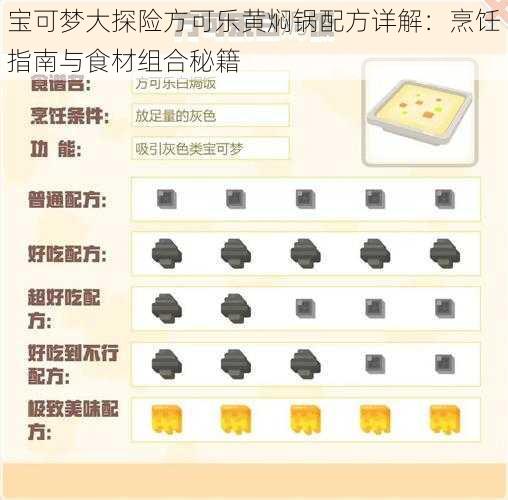 宝可梦大探险方可乐黄焖锅配方详解：烹饪指南与食材组合秘籍